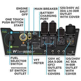 Westinghouse 12,500/9,500-Watt Dual-Fuel Portable Generator, Electric Start, Transfer Switch Ready