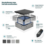 Wave Garda | 4-Person Eco Foam Hot Tub | Integrated Heater | Charcoal Black